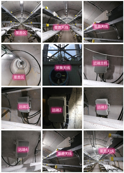  监利电力管廊覆盖天线方案案例